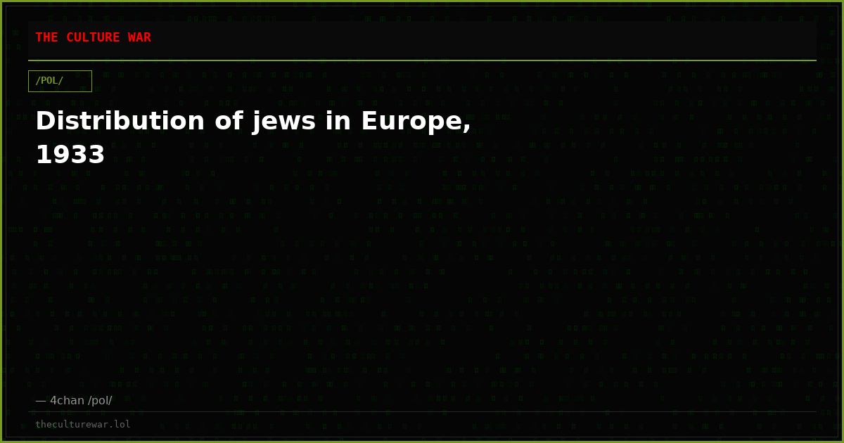 Distribution of jews in Europe, 1933