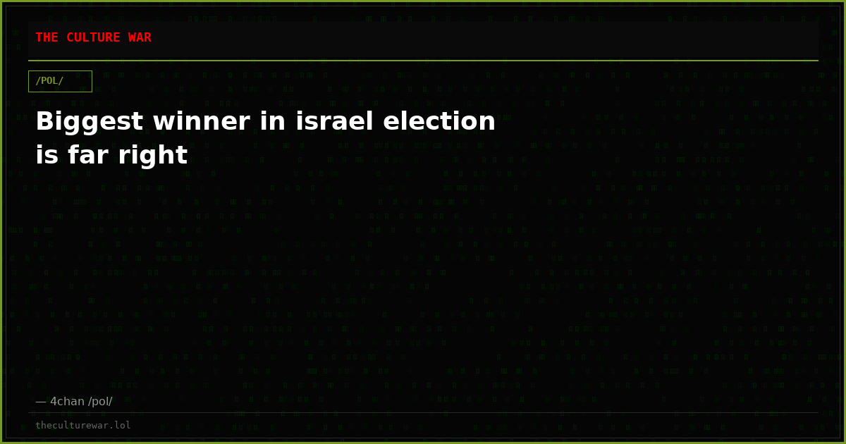 Biggest winner in israel election is far right