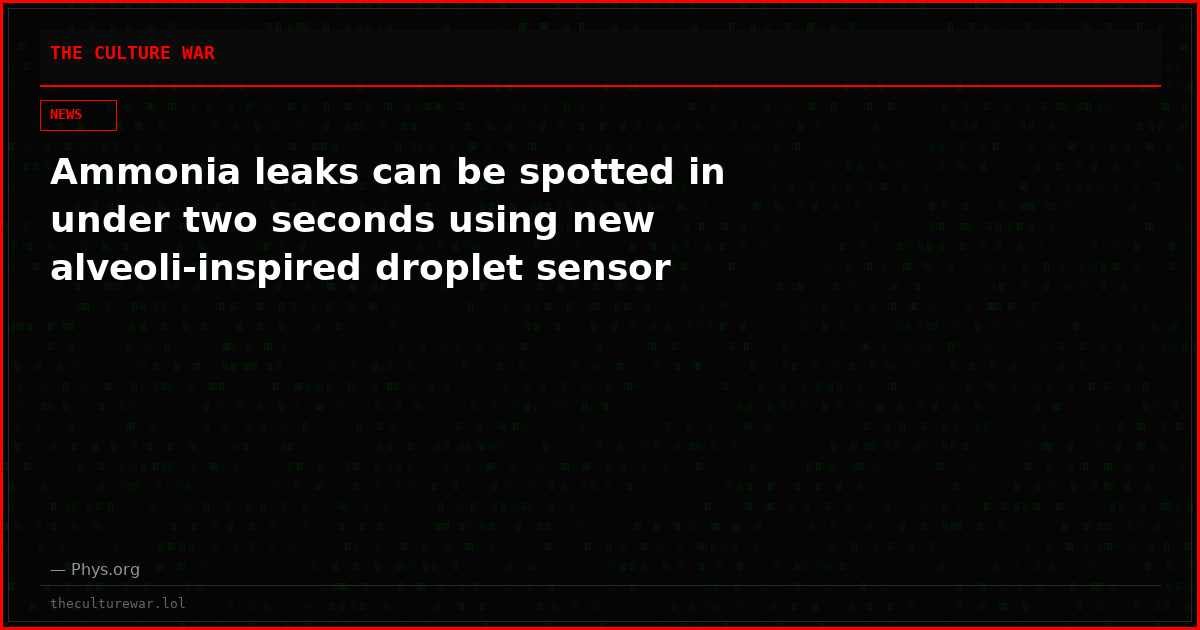 Ammonia leaks can be spotted in under two seconds using new alveoli-inspired droplet sensor