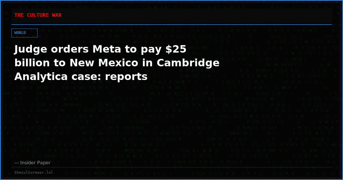 Judge orders Meta to pay $25 billion to New Mexico in Cambridge Analytica case: reports