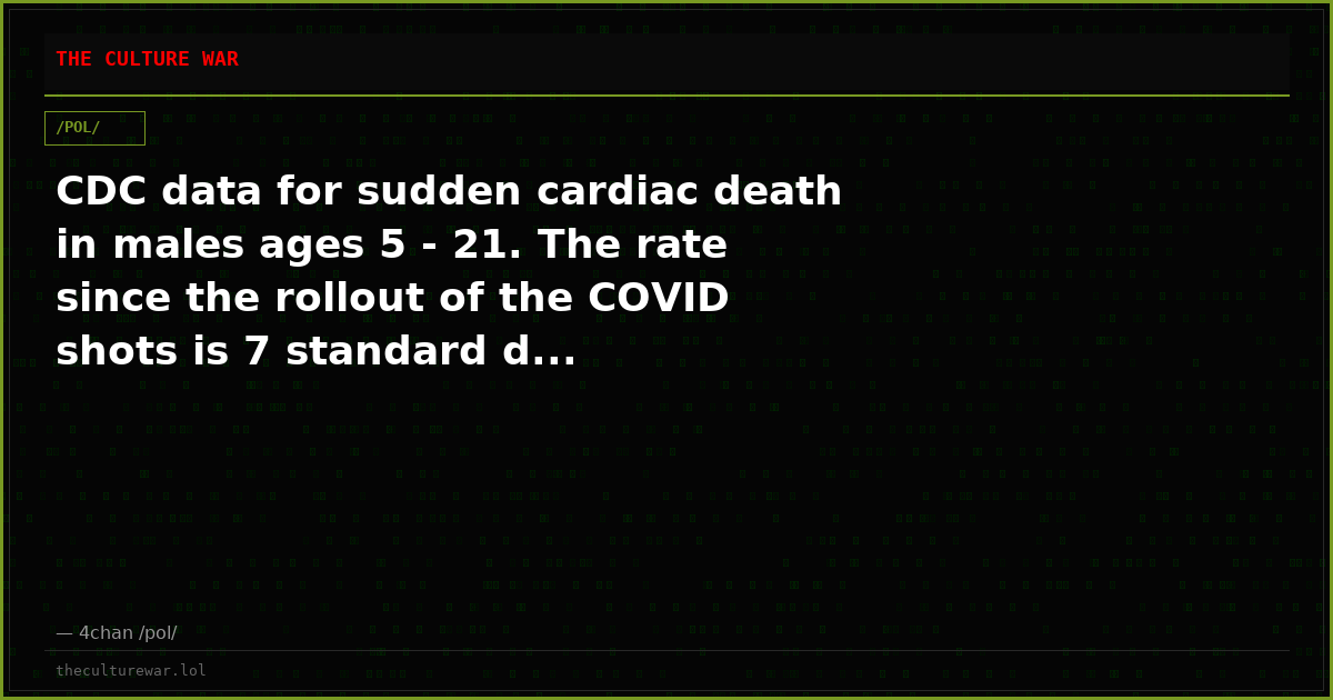CDC data for sudden cardiac death in males ages 5 - 21. The rate since the rollout of the COVID shots is 7 standard d...