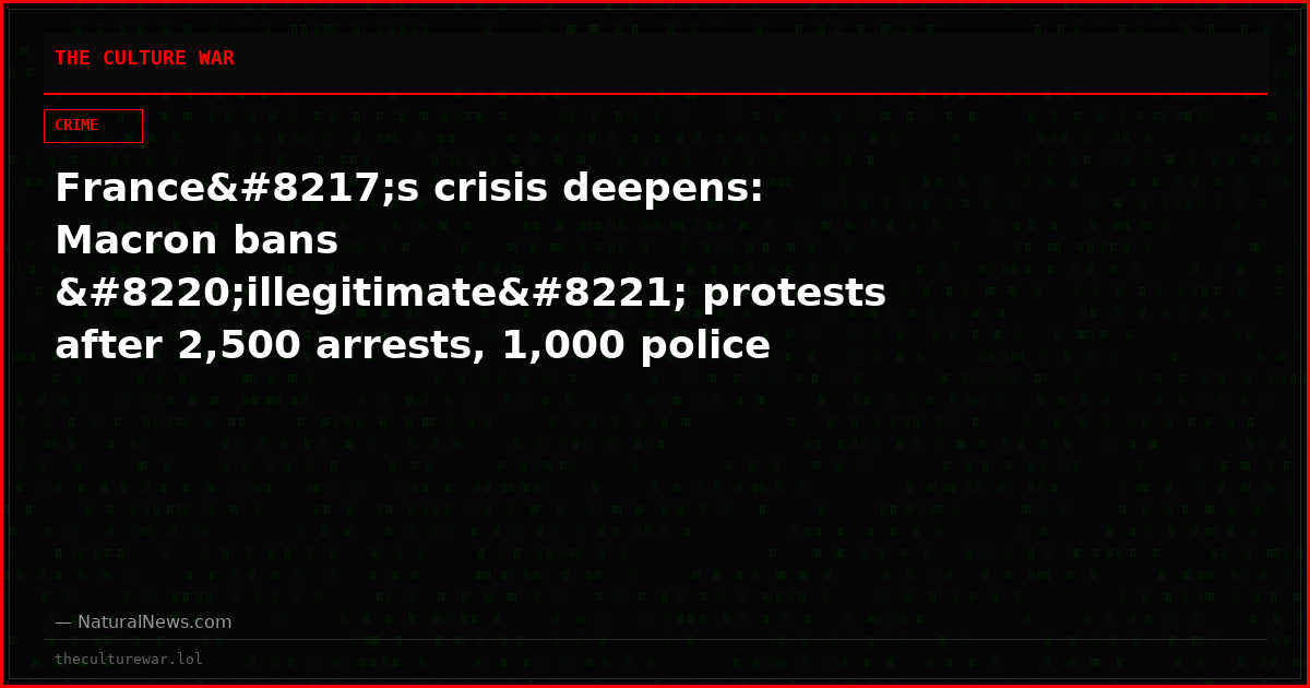 France’s crisis deepens: Macron bans “illegitimate” protests after 2,500 arrests, 1,000 police injured
