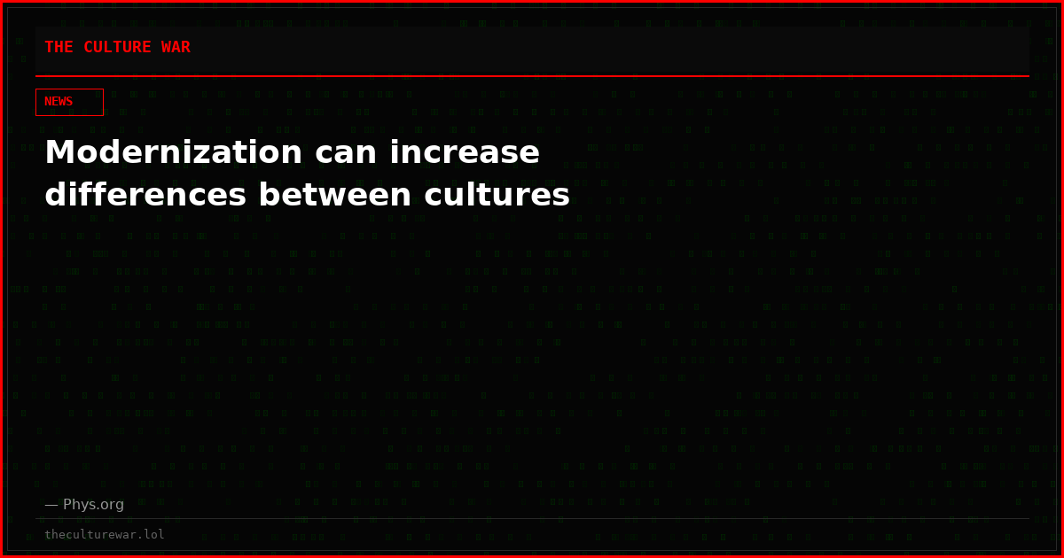 Modernization can increase differences between cultures