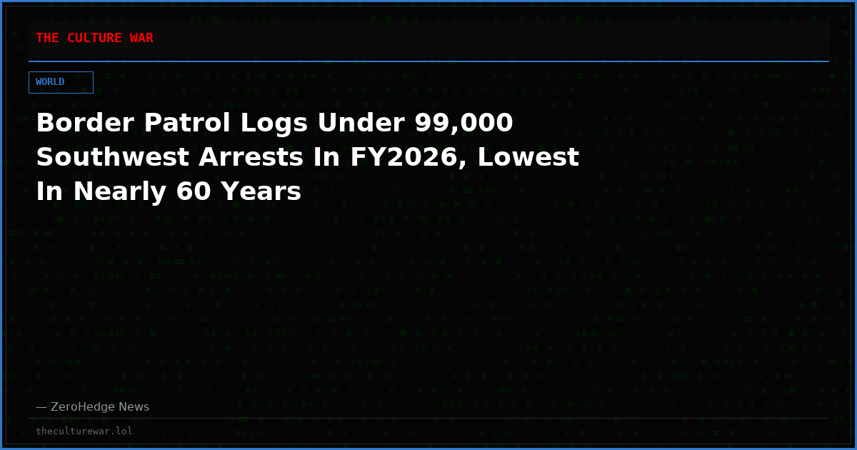 Border Patrol Logs Under 99,000 Southwest Arrests In FY2026, Lowest In Nearly 60 Years