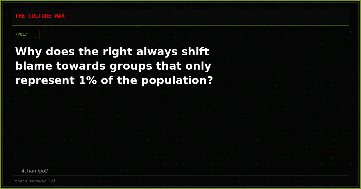 Why does the right always shift blame towards groups that only represent 1% of the population?