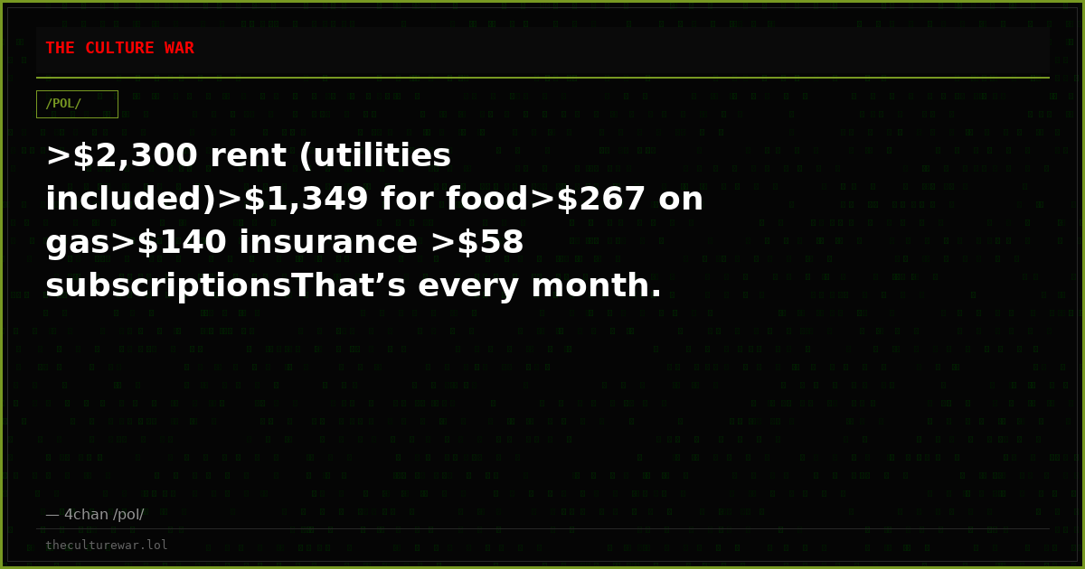 >$2,300 rent (utilities included)>$1,349 for food>$267 on gas>$140 insurance >$58 subscriptionsThat’s every month. Ho...