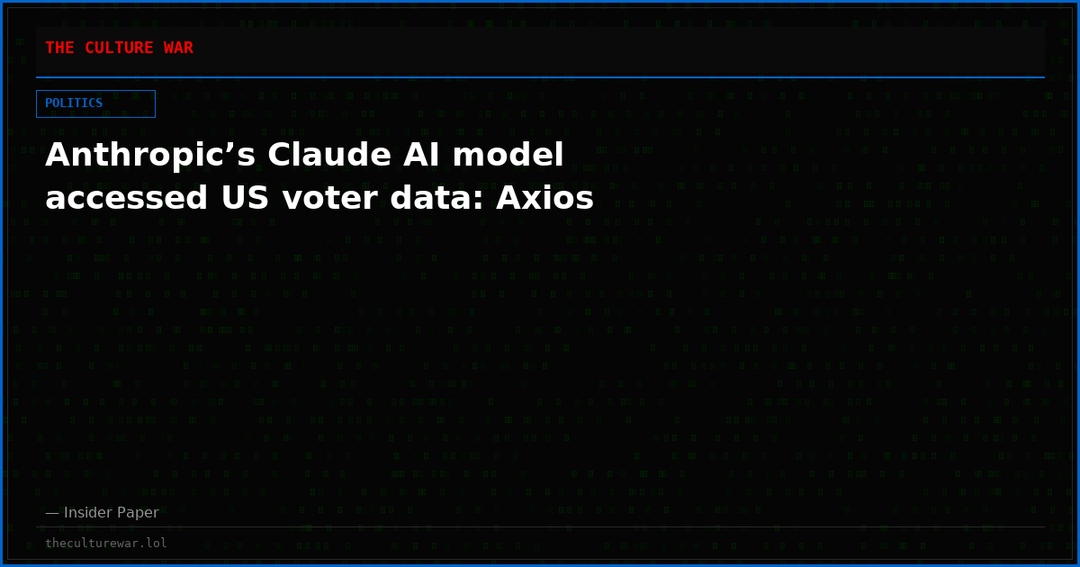 Anthropic’s Claude AI model accessed US voter data: Axios