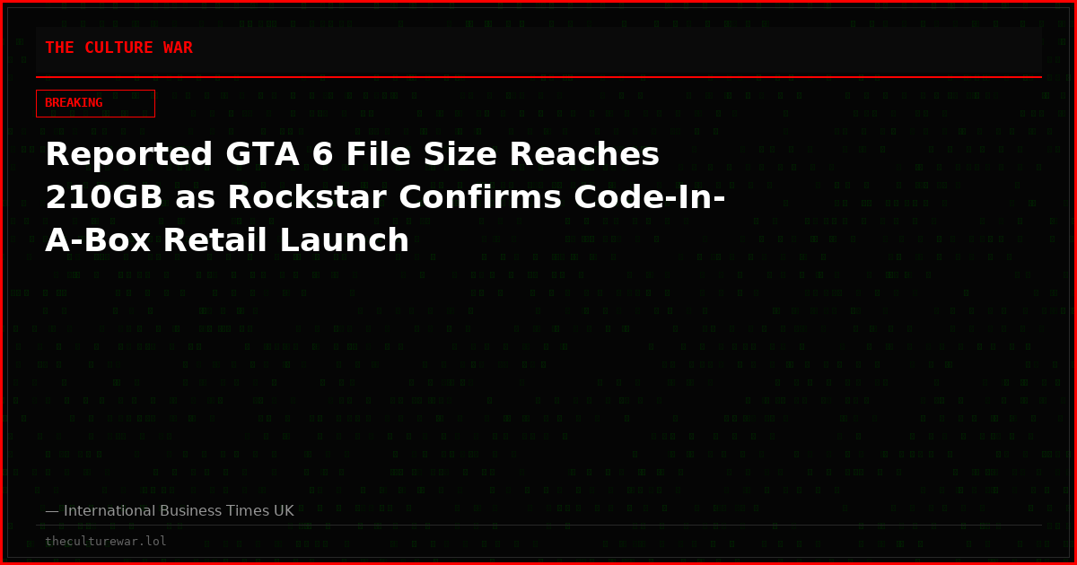 Reported GTA 6 File Size Reaches 210GB as Rockstar Confirms Code-In-A-Box Retail Launch
