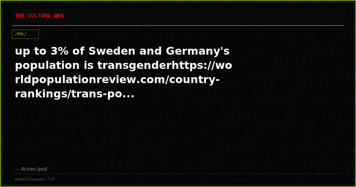up to 3% of Sweden and Germany's population is transgenderhttps://worldpopulationreview.com/country-rankings/trans-po...
