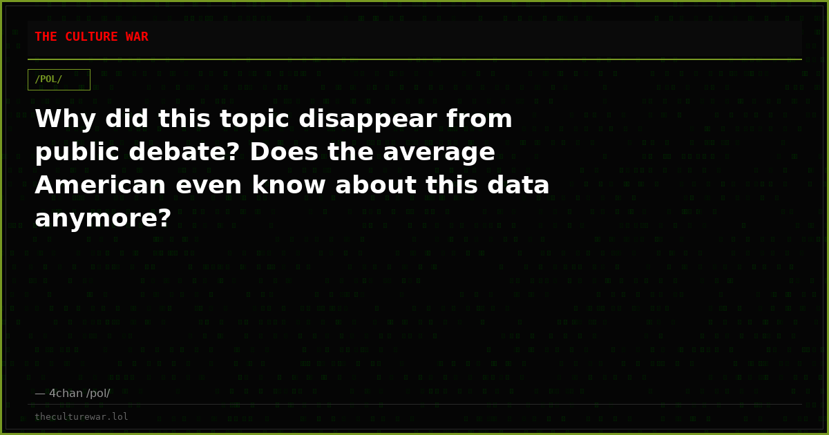 Why did this topic disappear from public debate? Does the average American even know about this data anymore?