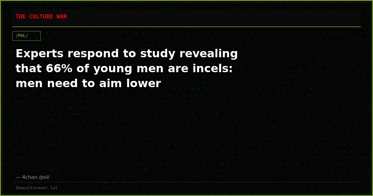Experts respond to study revealing that 66% of young men are incels: men need to aim lower