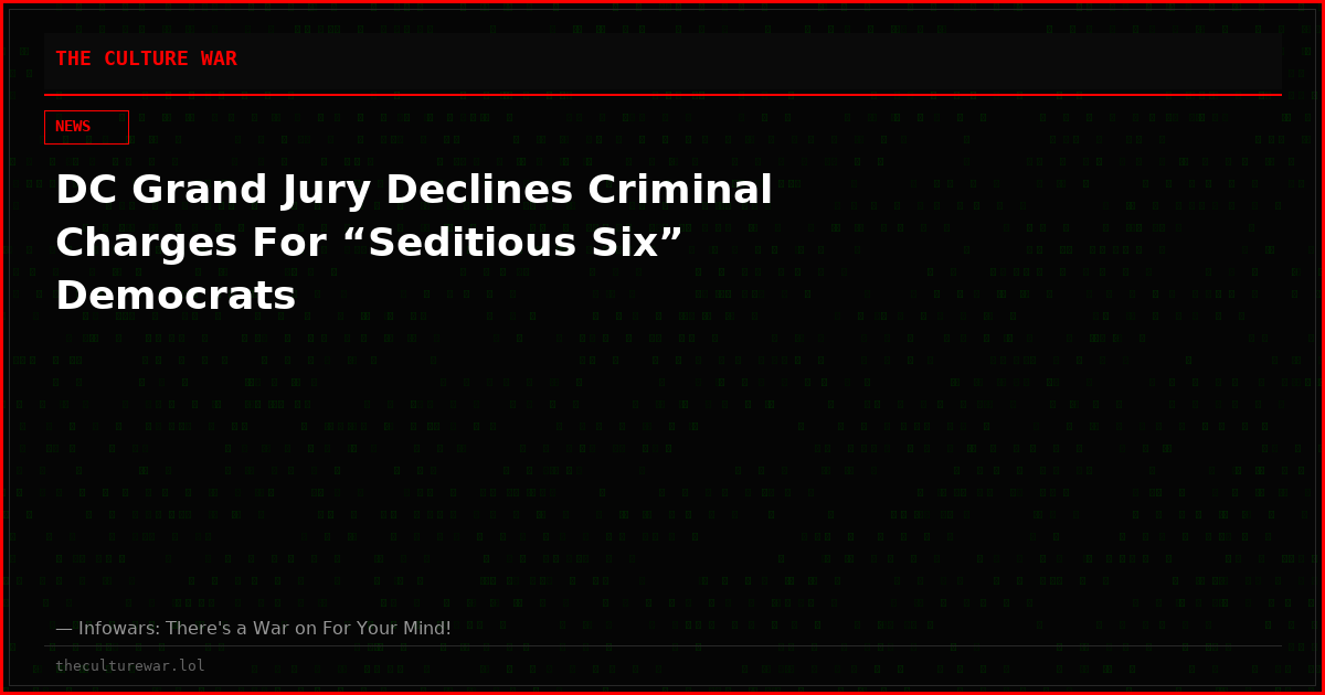 DC Grand Jury Declines Criminal Charges For “Seditious Six” Democrats