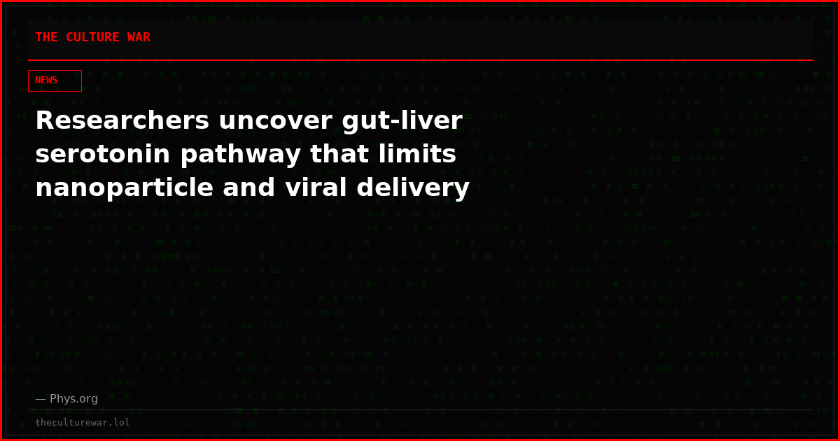 Researchers uncover gut-liver serotonin pathway that limits nanoparticle and viral delivery