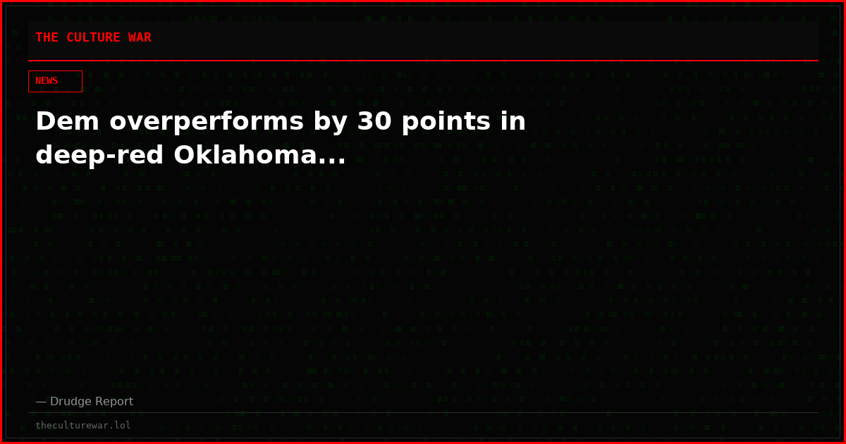 Dem overperforms by 30 points in deep-red Oklahoma...
