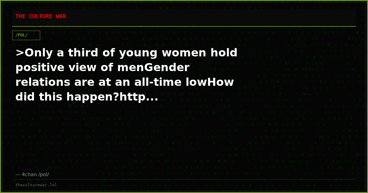 >Only a third of young women hold positive view of menGender relations are at an all-time lowHow did this happen?http...