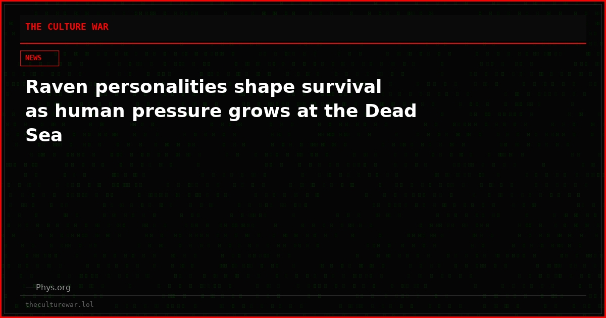 Raven personalities shape survival as human pressure grows at the Dead Sea