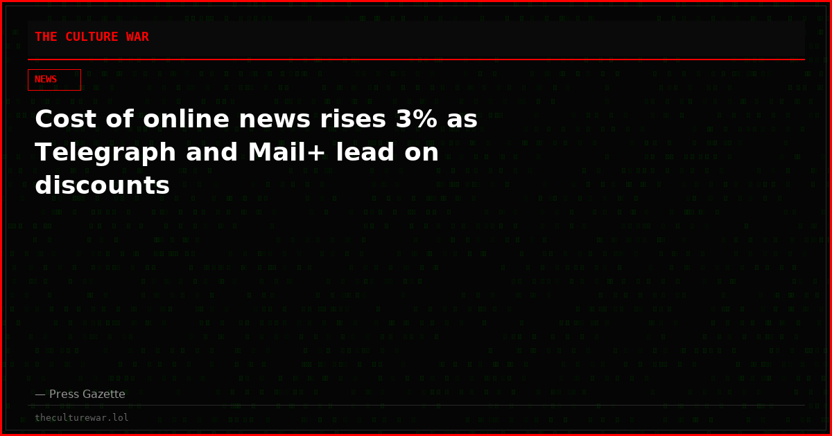 Cost of online news rises 3% as Telegraph and Mail+ lead on discounts