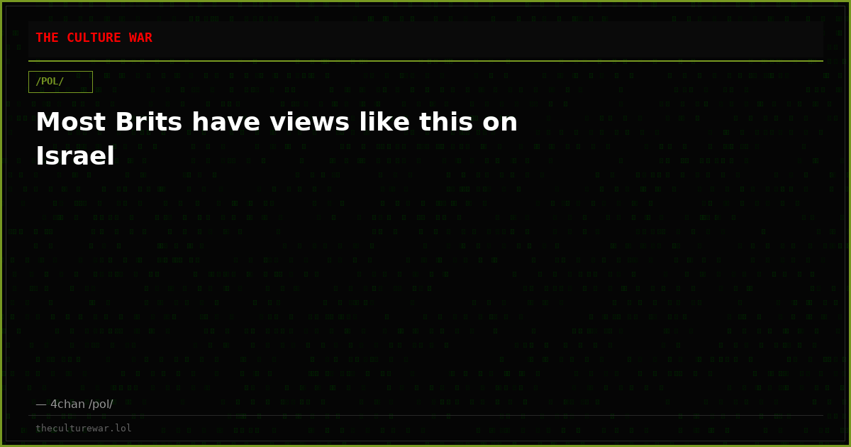 Most Brits have views like this on Israel