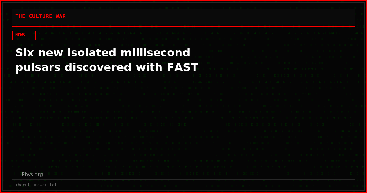 Six new isolated millisecond pulsars discovered with FAST