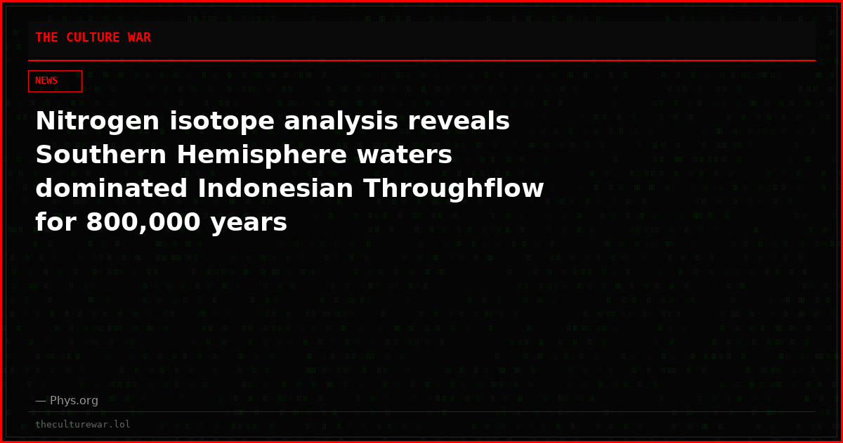 Nitrogen isotope analysis reveals Southern Hemisphere waters dominated Indonesian Throughflow for 800,000 years