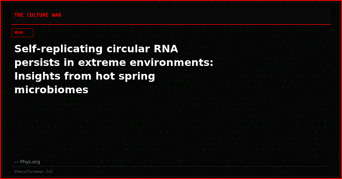 Self‑replicating circular RNA persists in extreme environments: Insights from hot spring microbiomes