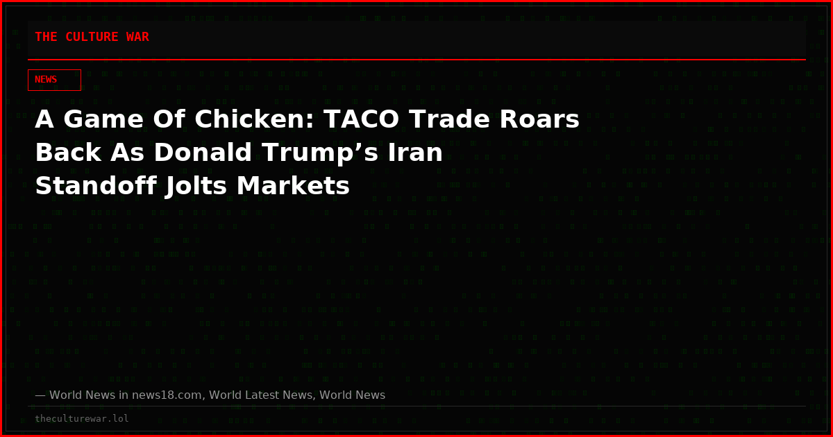 A Game Of Chicken: TACO Trade Roars Back As Donald Trump’s Iran Standoff Jolts Markets