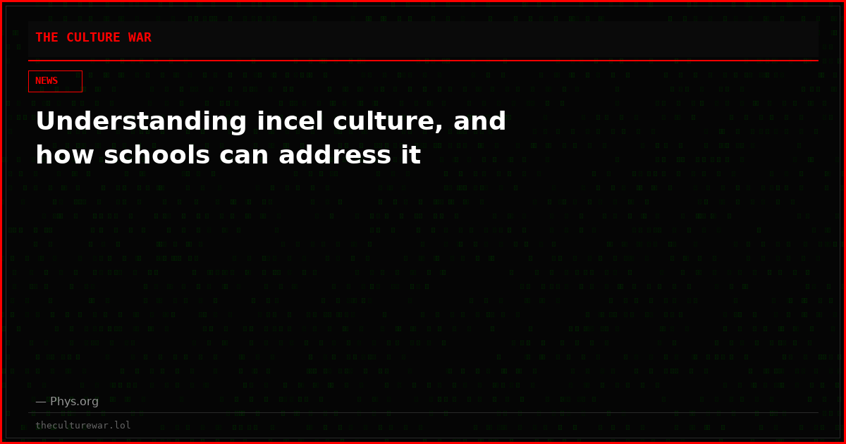 Understanding incel culture, and how schools can address it