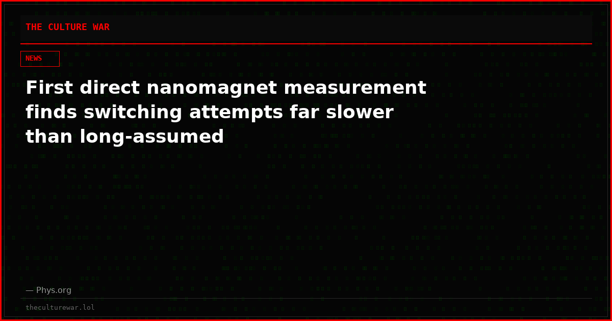 First direct nanomagnet measurement finds switching attempts far slower than long-assumed