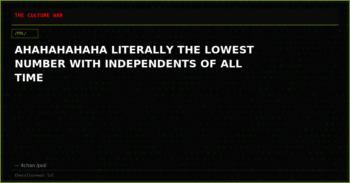 AHAHAHAHAHA LITERALLY THE LOWEST NUMBER WITH INDEPENDENTS OF ALL TIME