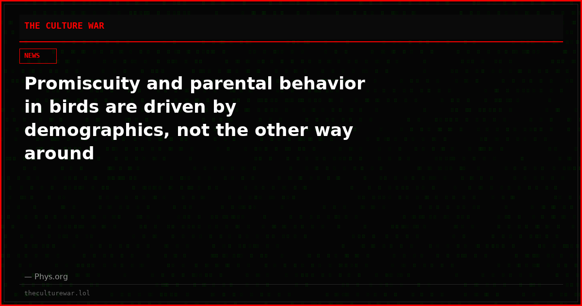 Promiscuity and parental behavior in birds are driven by demographics, not the other way around
