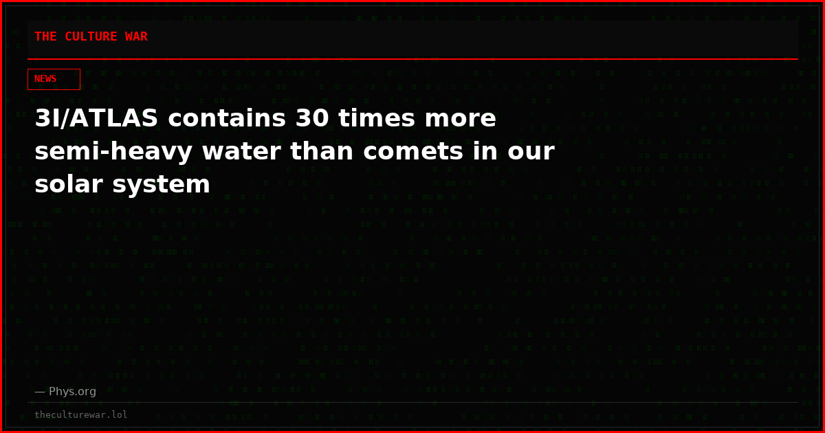 3I/ATLAS contains 30 times more semi-heavy water than comets in our solar system