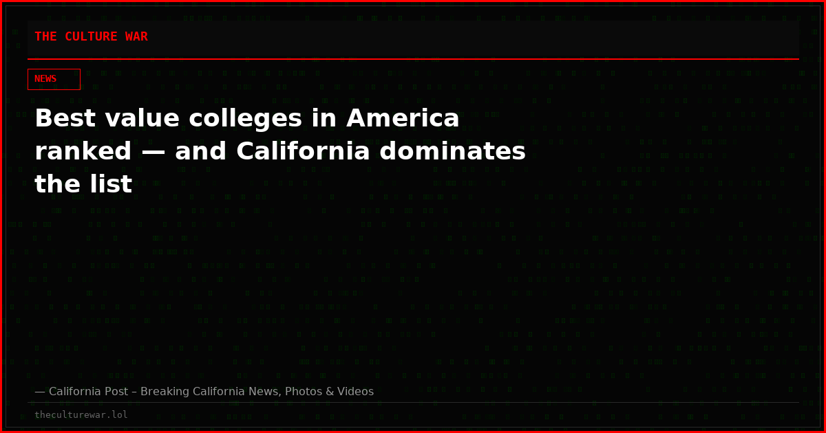 Best value colleges in America ranked — and California dominates the list