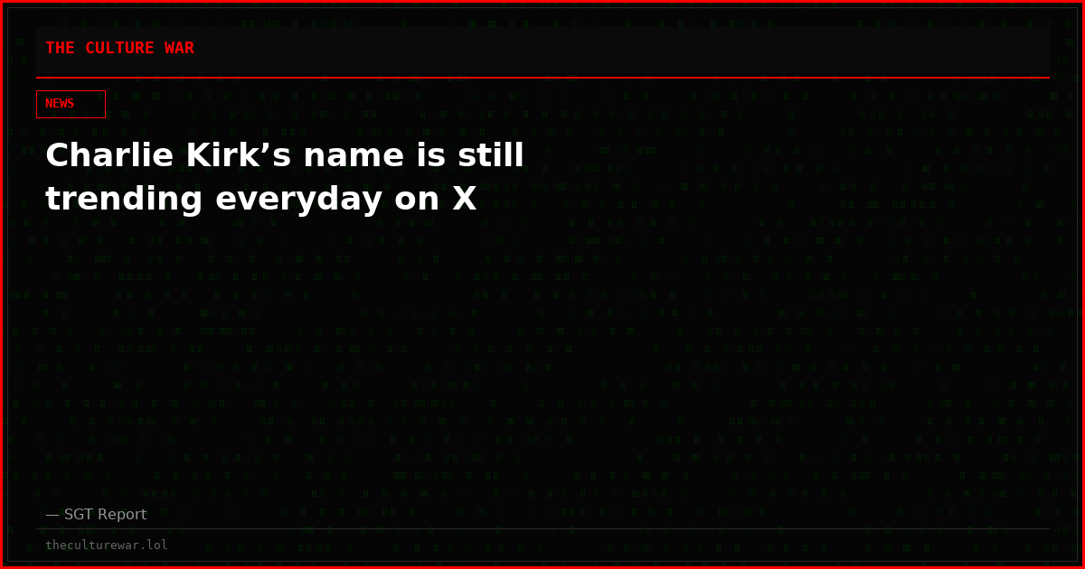 Charlie Kirk’s name is still trending everyday on X