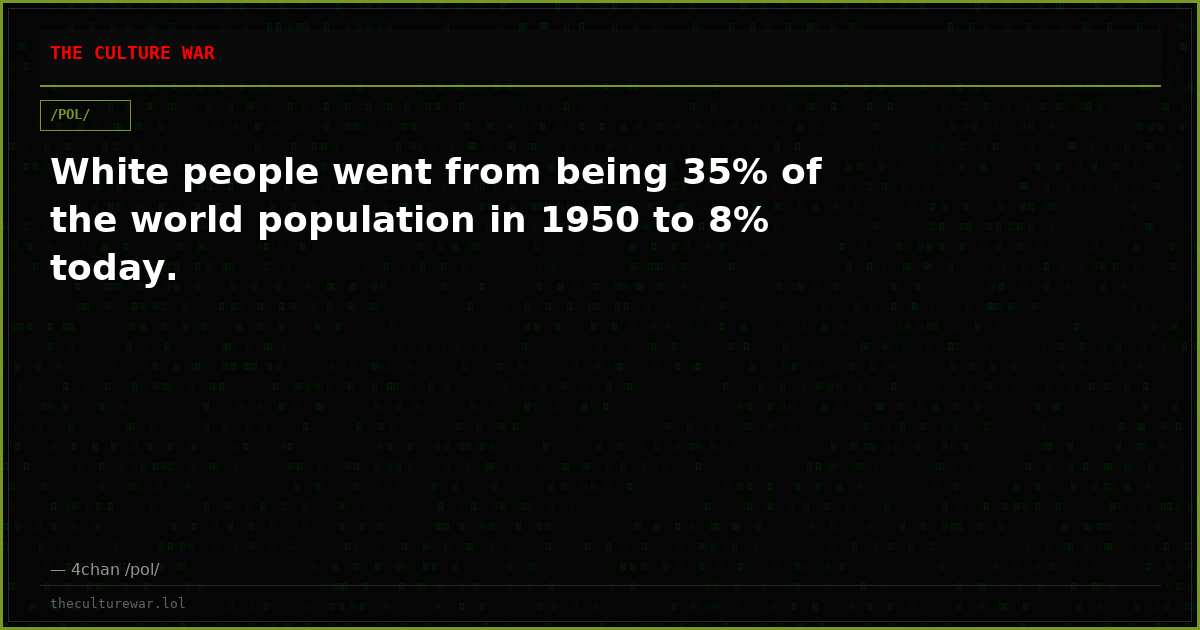 White people went from being 35% of the world population in 1950 to 8% today.