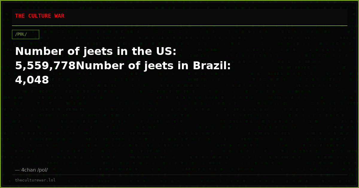 Number of jeets in the US: 5,559,778Number of jeets in Brazil: 4,048
