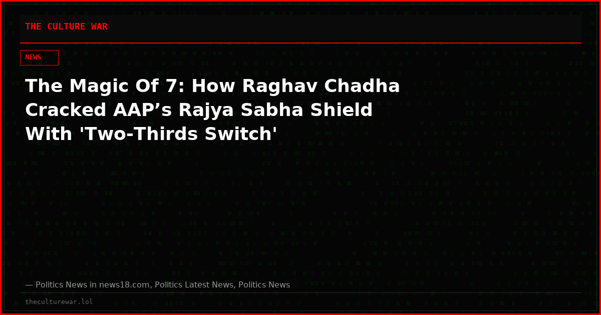 The Magic Of 7: How Raghav Chadha Cracked AAP’s Rajya Sabha Shield With 'Two-Thirds Switch'