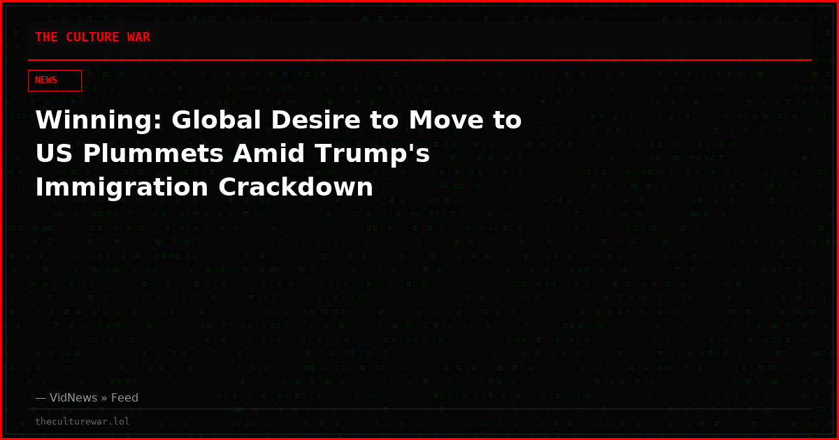 Winning: Global Desire to Move to US Plummets Amid Trump's Immigration Crackdown