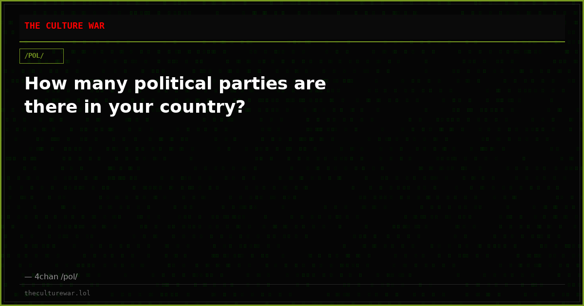 How many political parties are there in your country?