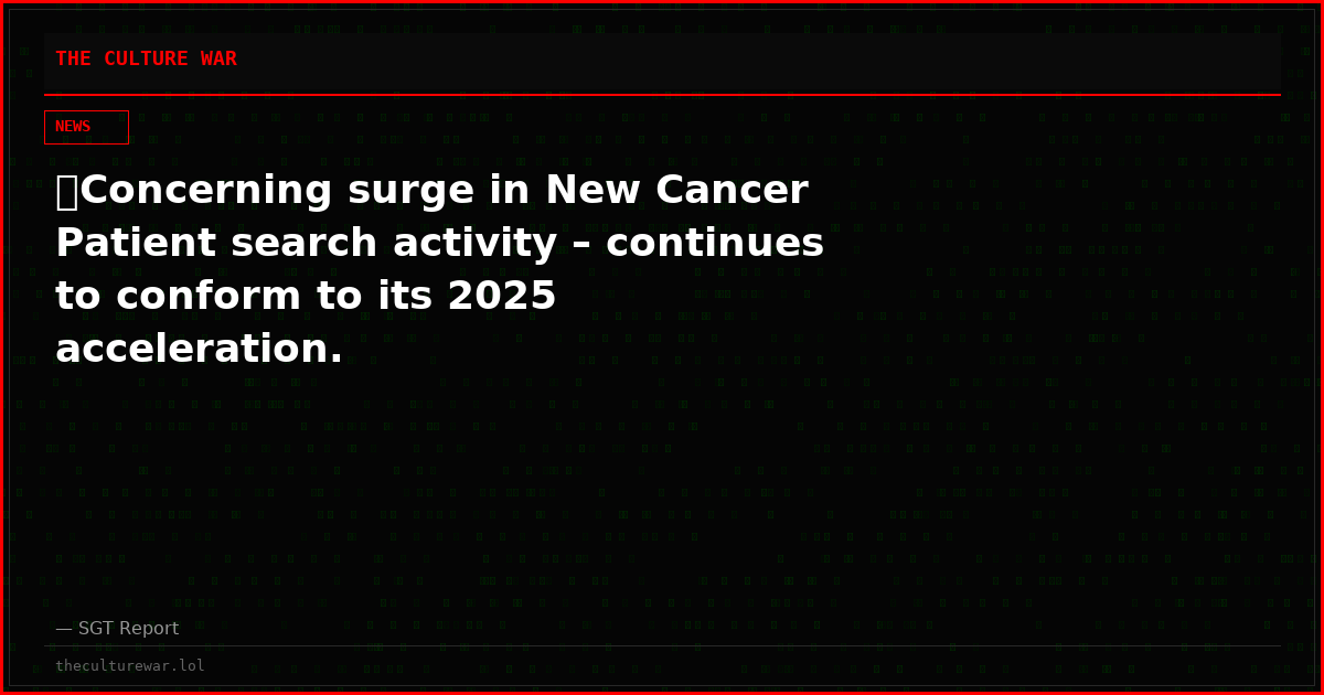 🚨Concerning surge in New Cancer Patient search activity – continues to conform to its 2025 acceleration.