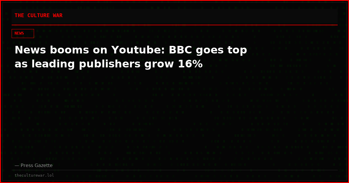 News booms on Youtube: BBC goes top as leading publishers grow 16%