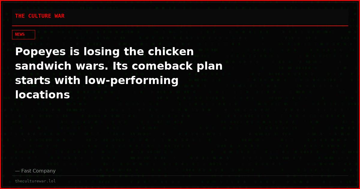 Popeyes is losing the chicken sandwich wars. Its comeback plan starts with low-performing locations