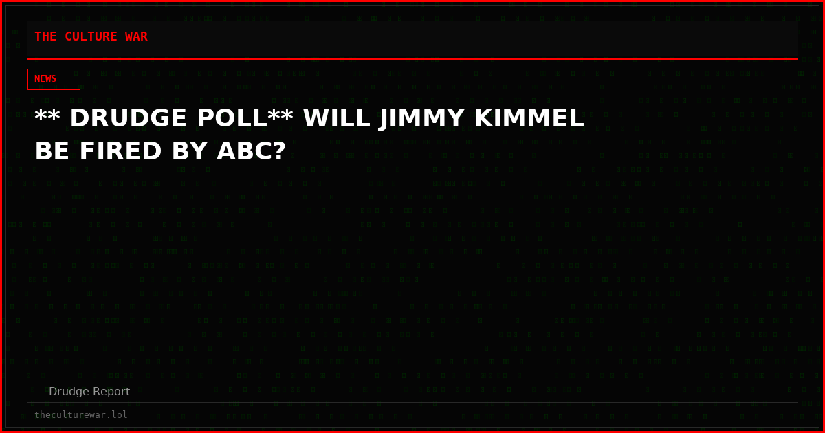 ** DRUDGE POLL** WILL JIMMY KIMMEL BE FIRED BY ABC?