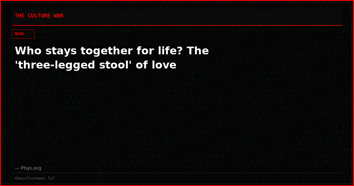 Who stays together for life? The 'three-legged stool' of love