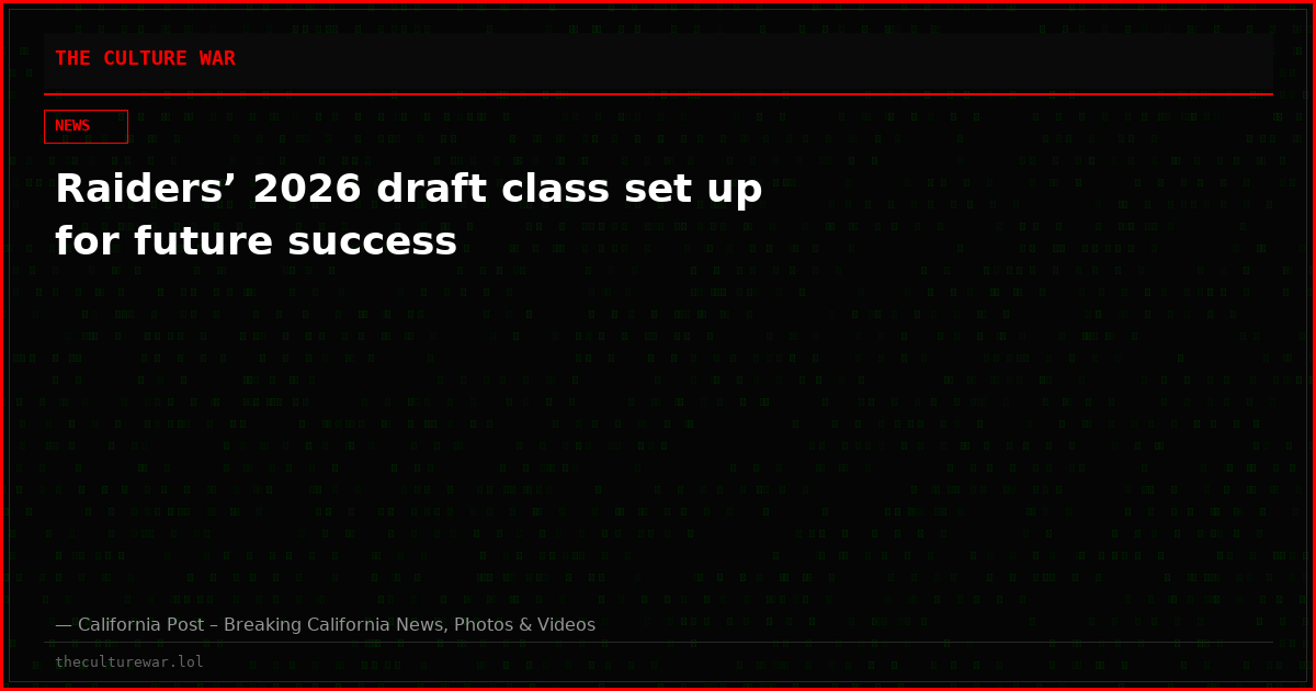Raiders’ 2026 draft class set up for future success