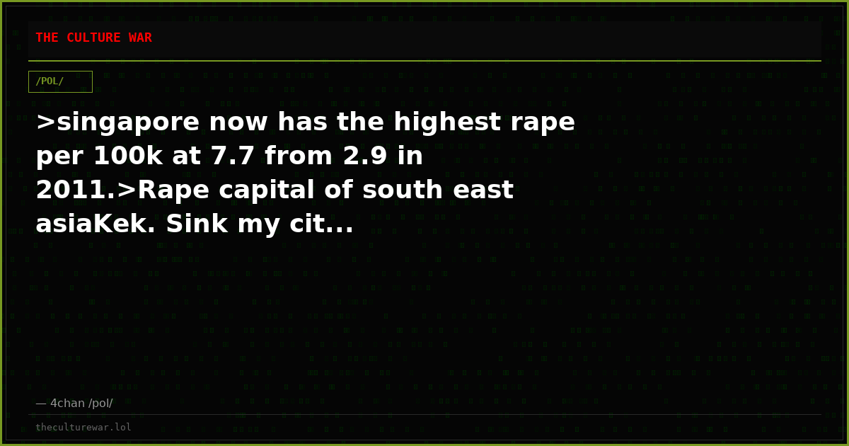 >singapore now has the highest rape per 100k at 7.7 from 2.9 in 2011.>Rape capital of south east asiaKek. Sink my cit...