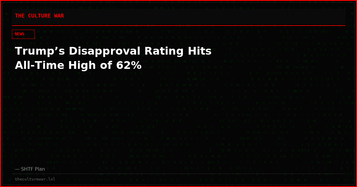 Trump’s Disapproval Rating Hits All-Time High of 62%